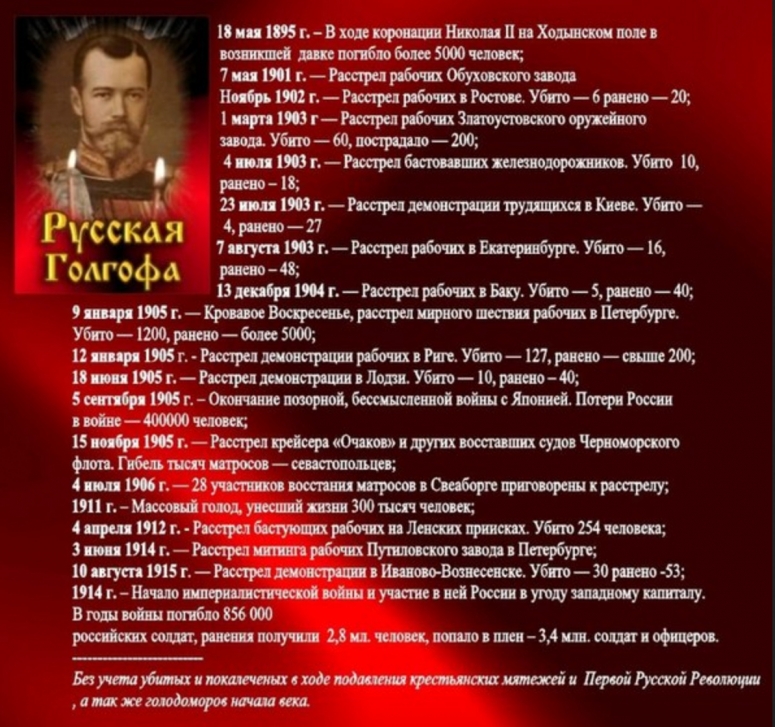 Николай II не был убит на Урале? Новый взгляд на события в Ипатьевском доме