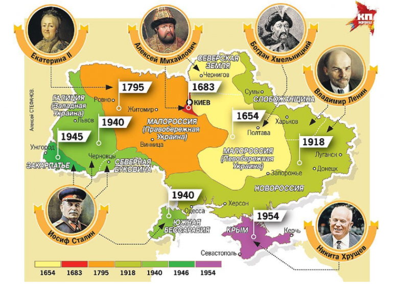 Статья на тему: «Как у русов отнимают их исторические земли»