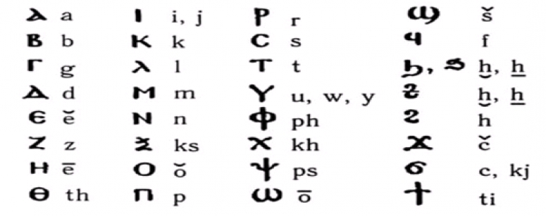 Русский язык – основа древнегреческого языка