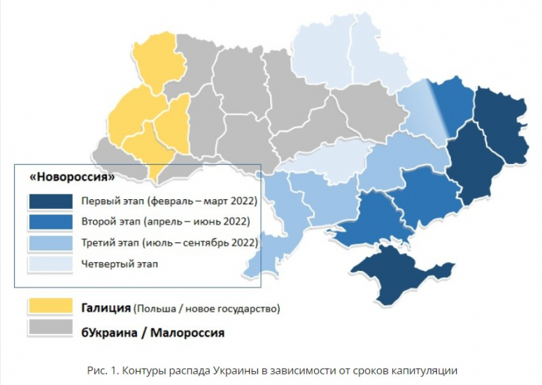 Хроники гибели Украины: перспективы Новороссии до 2027-2030 гг.