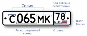В России с 2018 года отменена привязка автомобильного номера к региону...Запрет выезда на перекресток во время затора: с 28 апреля вводятся новые дорожная разметка и знак
